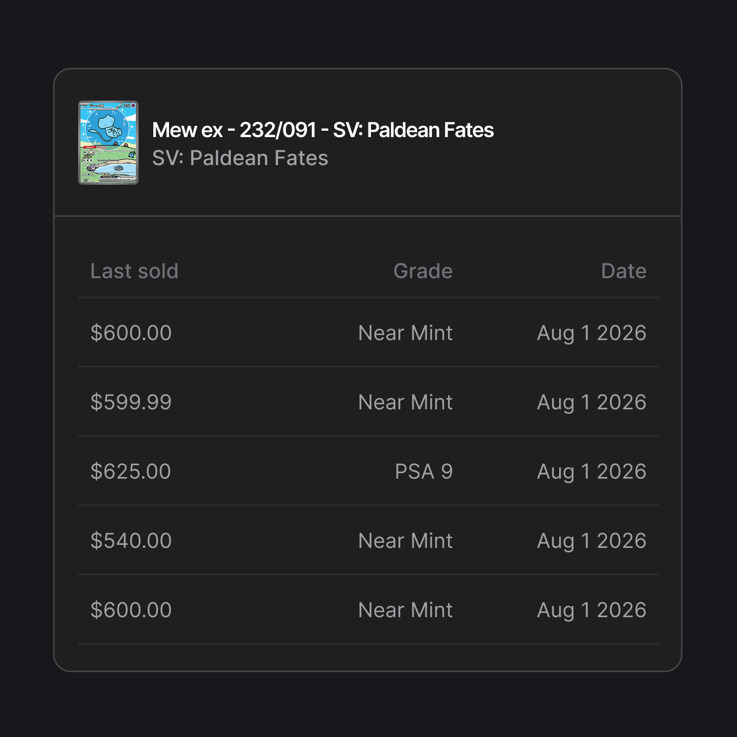 Price comparison across marketplaces